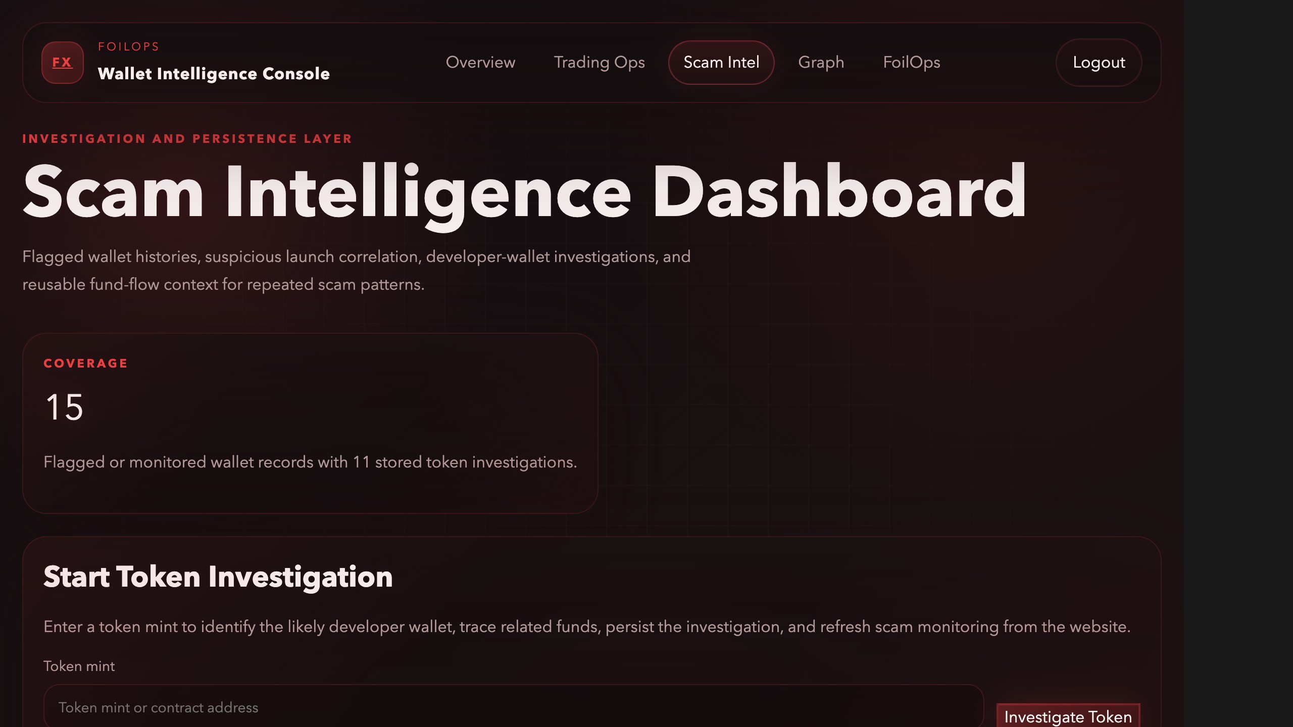 Scam Intelligence dashboard