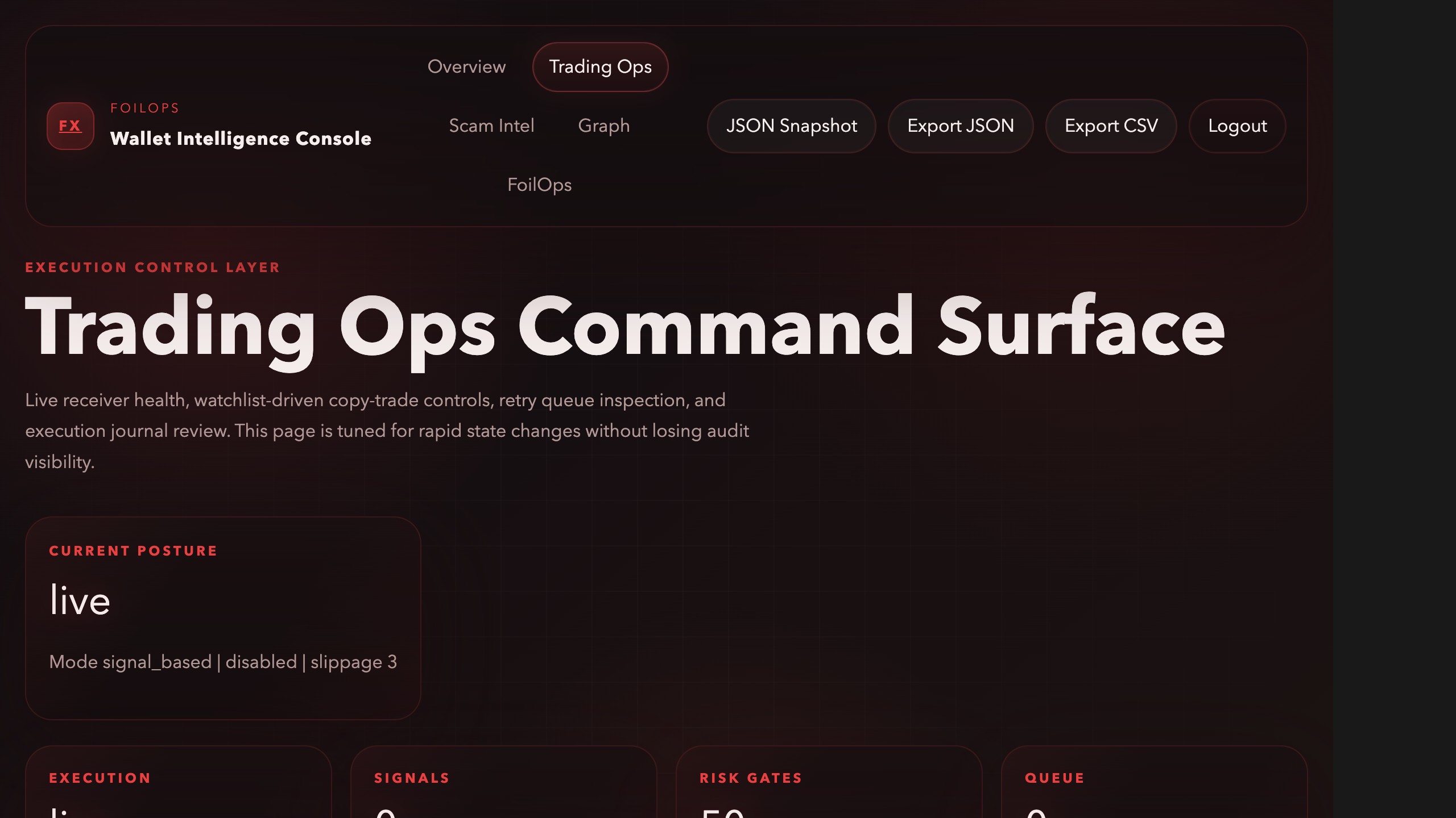 Trading Ops dashboard